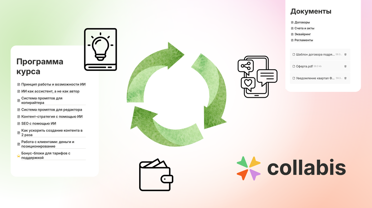 Collabis для экспертов: ведение контента, создание продуктов и управление командой